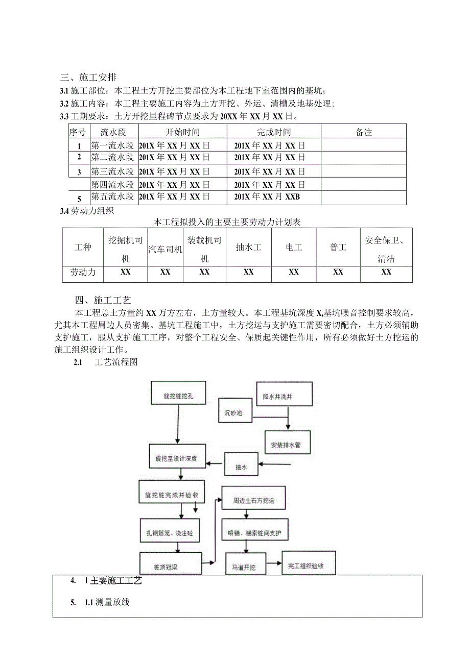 土方开挖技术交底.docx_第2页