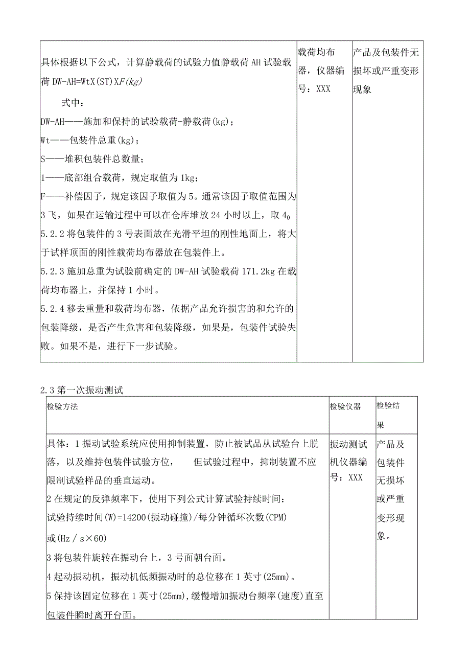 ISTA-2A-包装运输测试报告-审核通过.docx_第3页