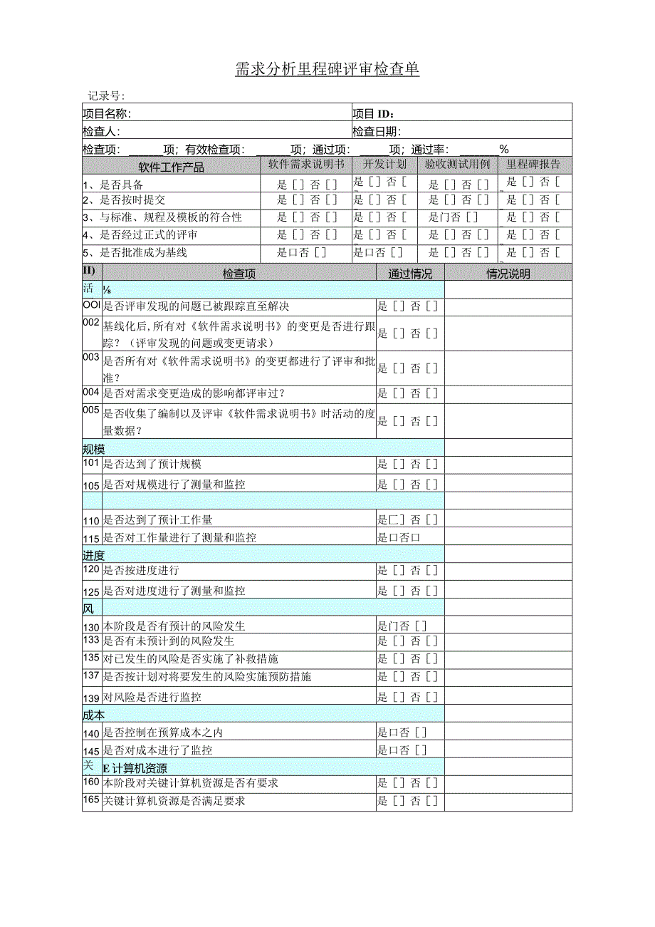 RW-CL2-I-PPQA-C04-需求分析里程碑评审检查单.docx_第1页