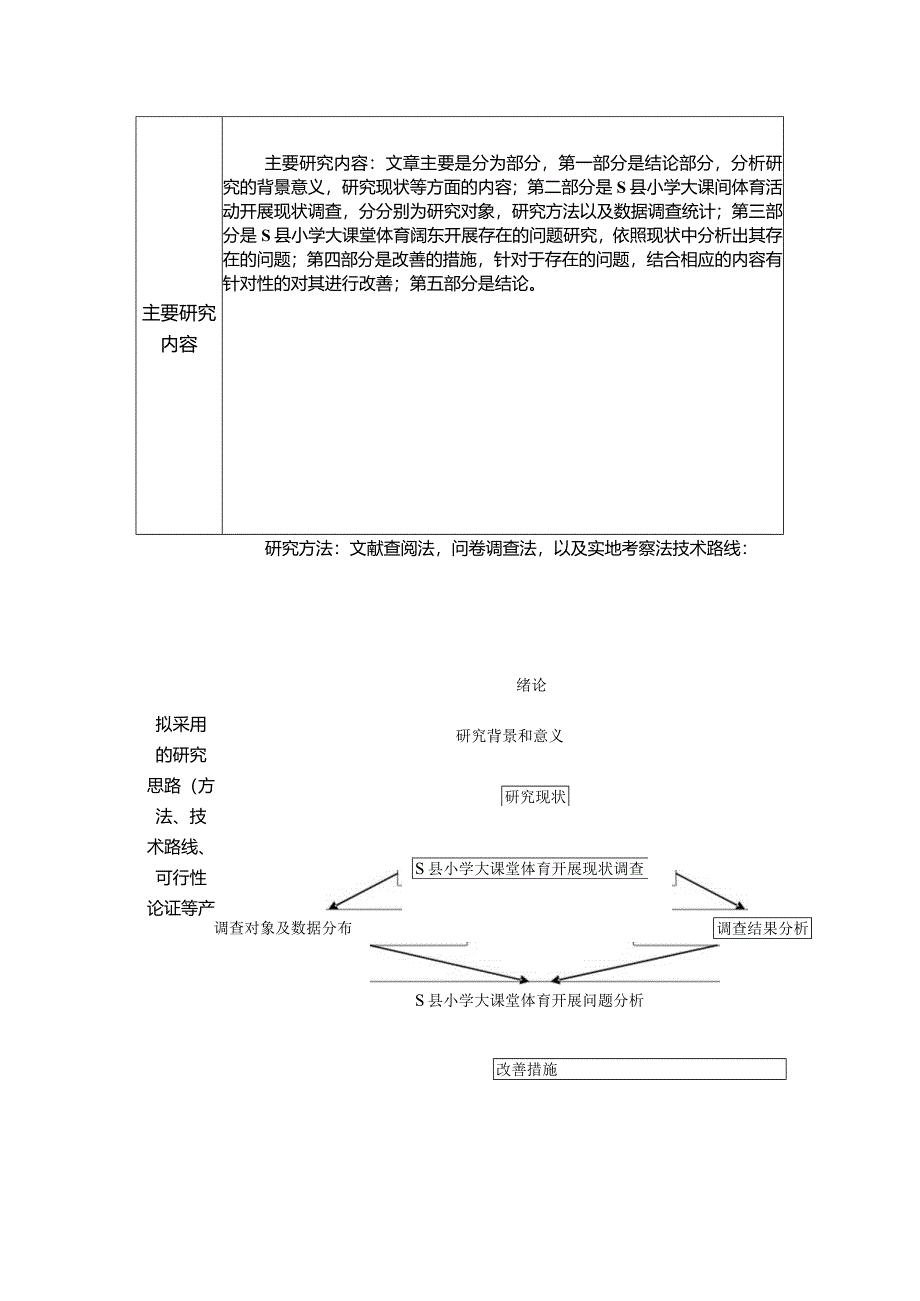 【县小学大课间体育活动开展现状研究开题报告文献综述3000字】.docx_第3页