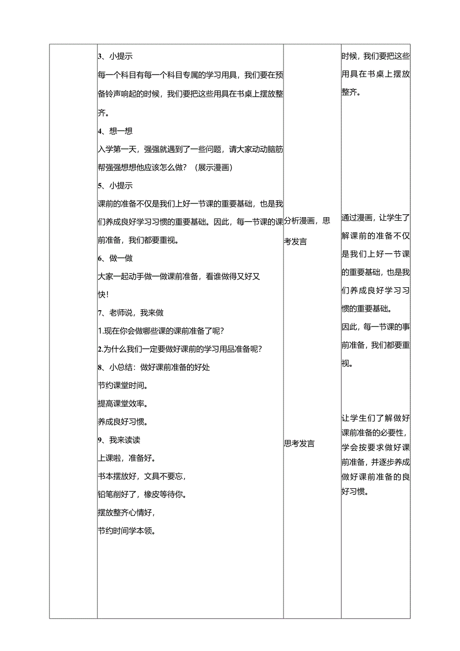 3《课前准备请做好》教学设计教科版心理健康一年级下册.docx_第2页