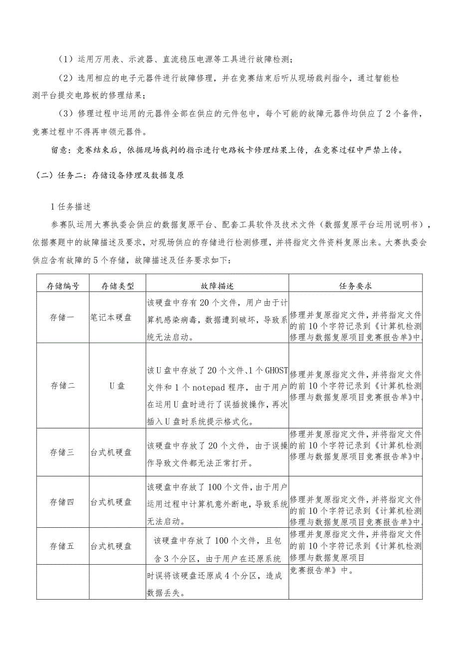 2024计算机检测维修与数据恢复国赛赛卷-项目竞赛任务书.docx_第3页