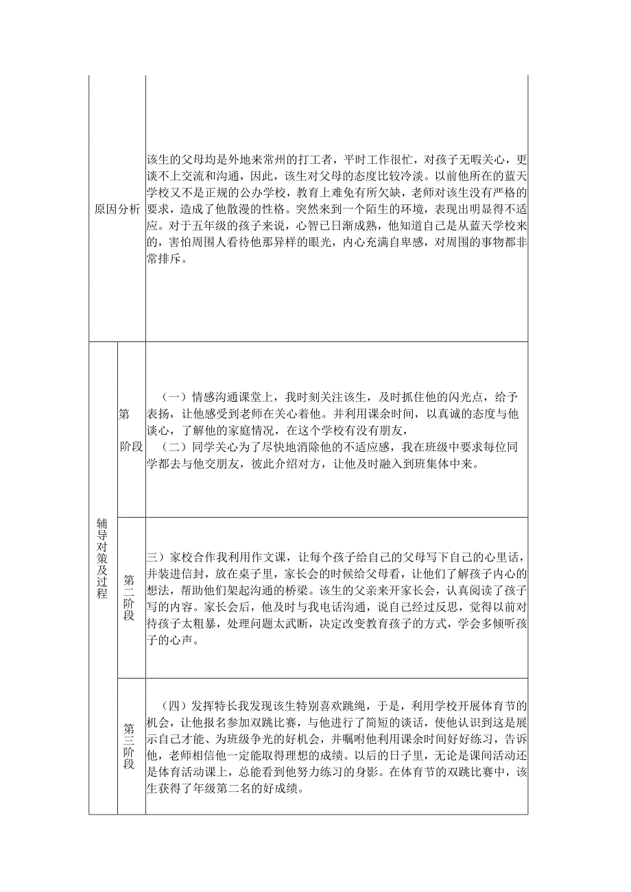 小学心理问题学生辅导记录内容.docx_第2页