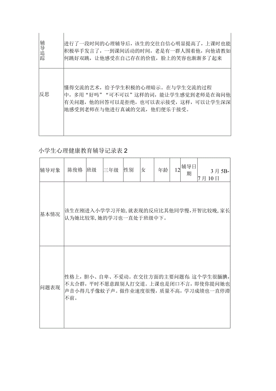 小学心理问题学生辅导记录内容.docx_第3页