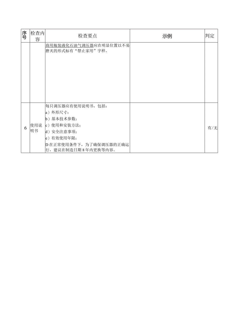 瓶装液化石油气调压器现场检查工作内容及判别方法.docx_第3页