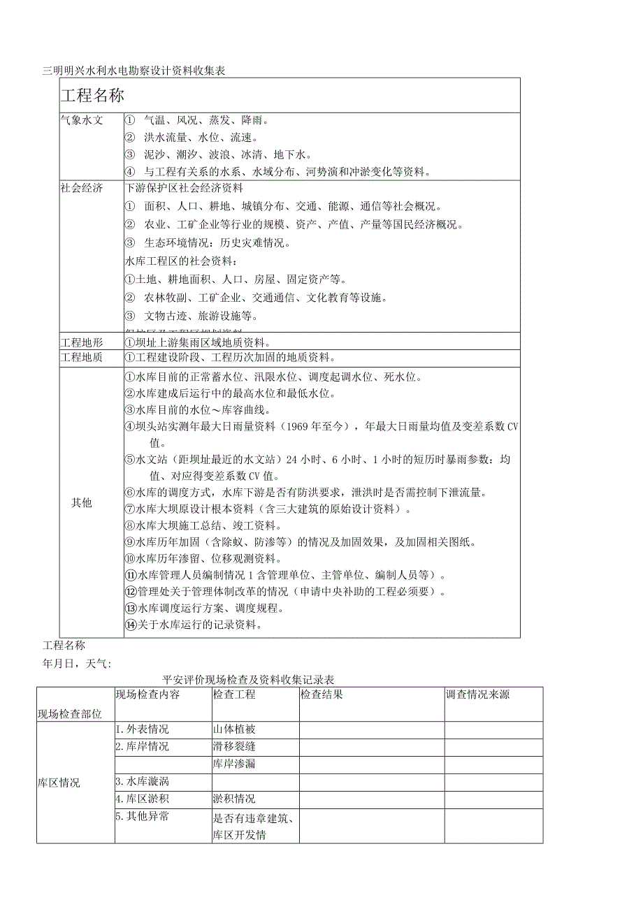 水利水电资料需要收集的问题.docx_第1页