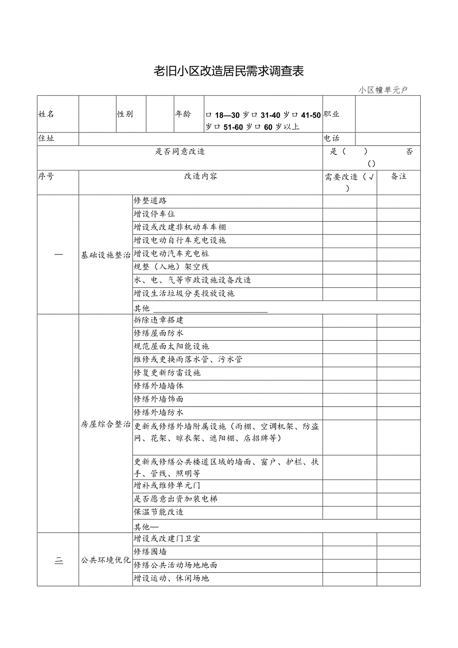 老旧小区改造居民需求调查表.docx_第1页