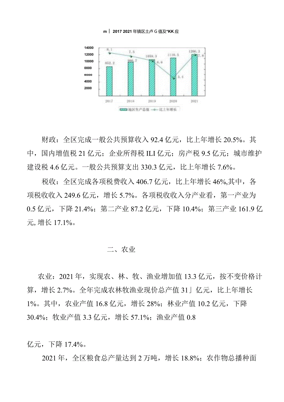 通州区2021年国民经济和社会发展统计公报.docx_第2页