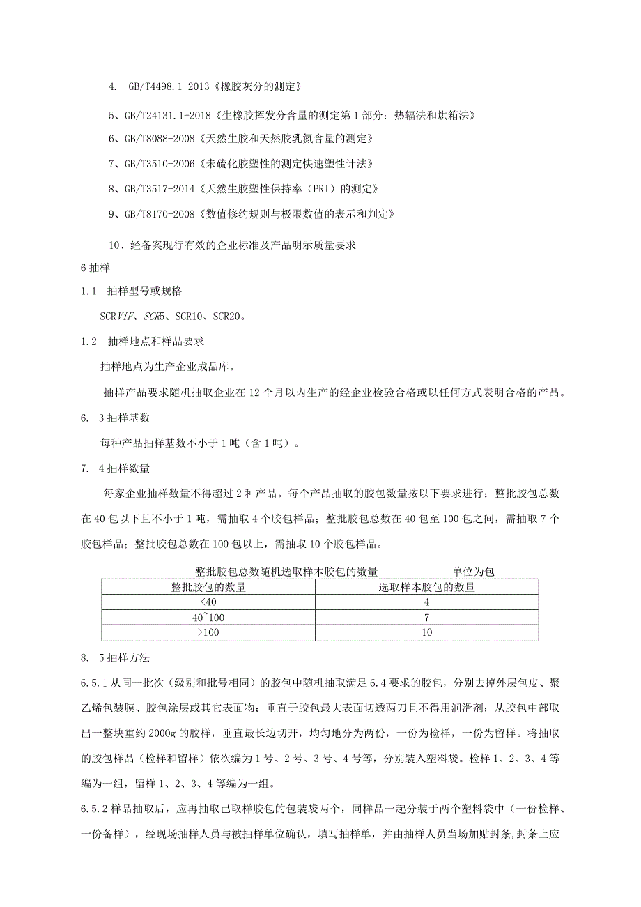 1.2024年度云南省天然橡胶产品质量监督抽查实施细则.docx_第2页