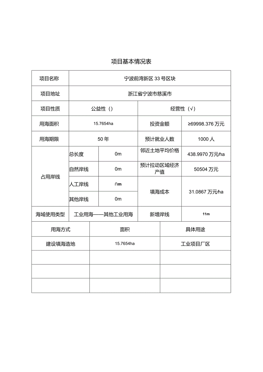 宁波前湾新区33号区块海域使用论证报告书.docx_第2页