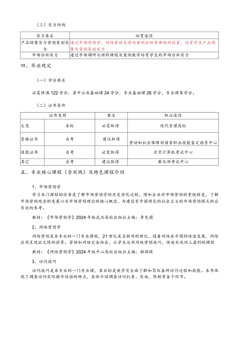 2024级市场营销专科专业(修改版).docx_第2页