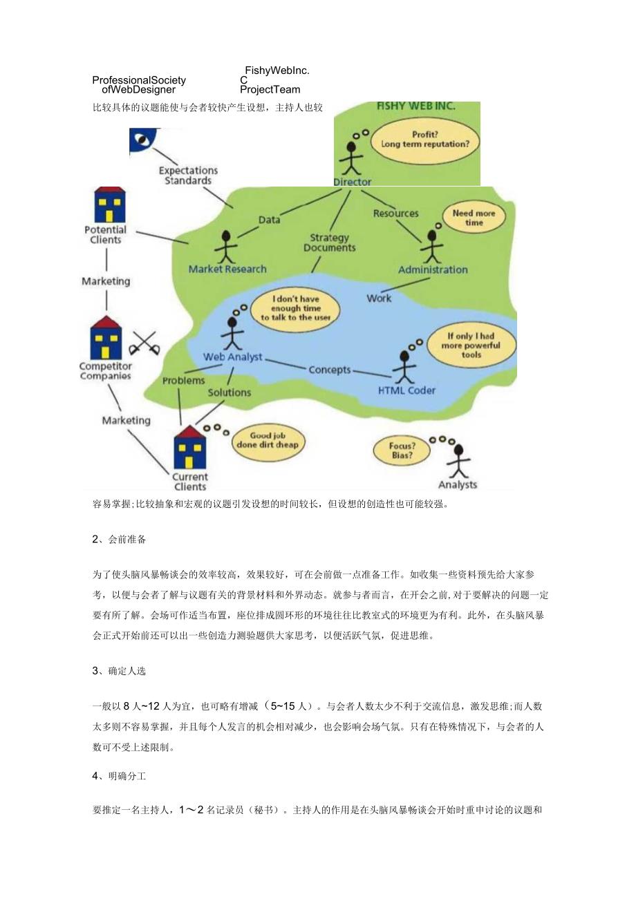 头脑风暴法超全法则.docx_第3页