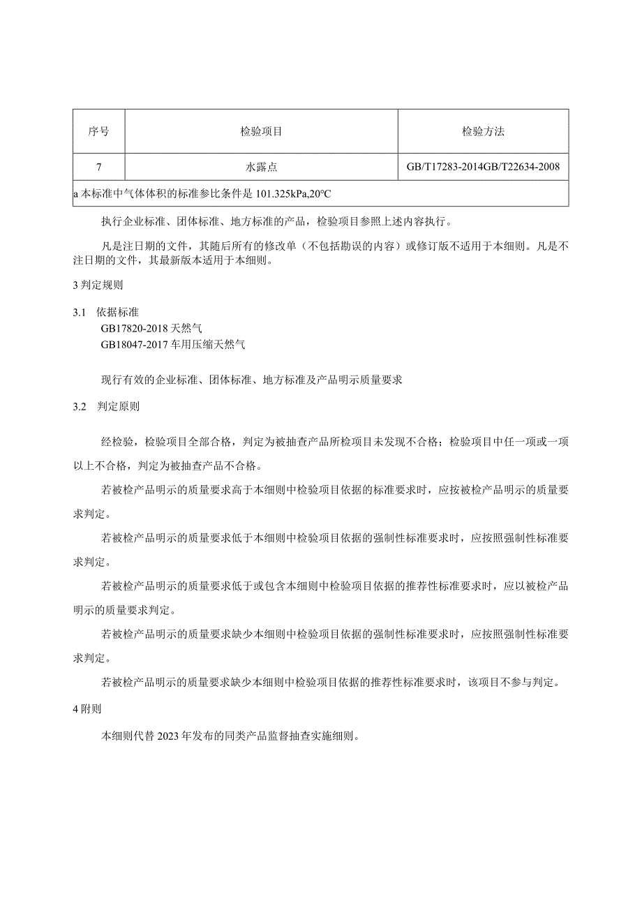 65.贵阳市产品质量监督抽查实施细则（天然气车用压缩天然气）.docx_第2页