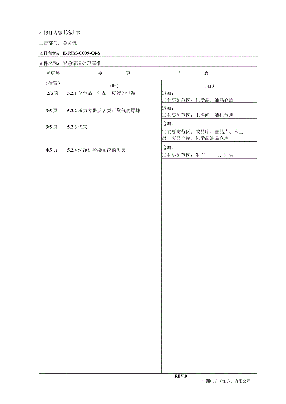 全文修订通知书(5).docx_第1页