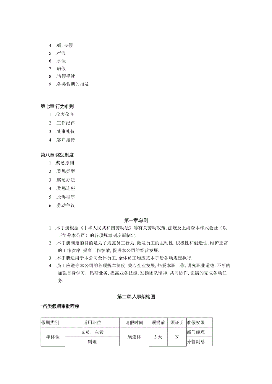 XX日企人力资源制度范文.docx_第2页