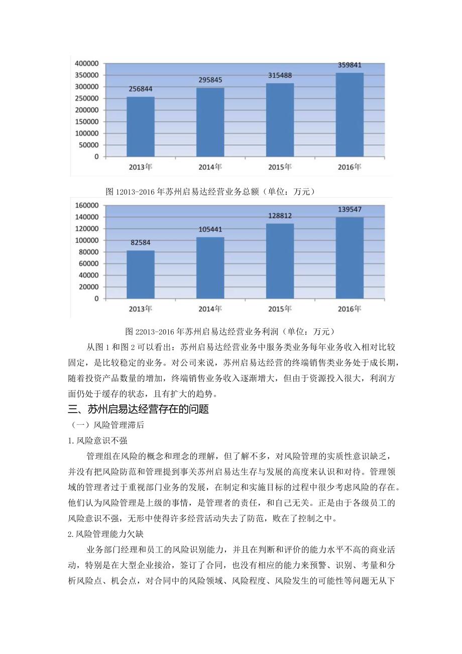 苏州启易达现状与发展前景的调查报告调查报告.docx_第2页