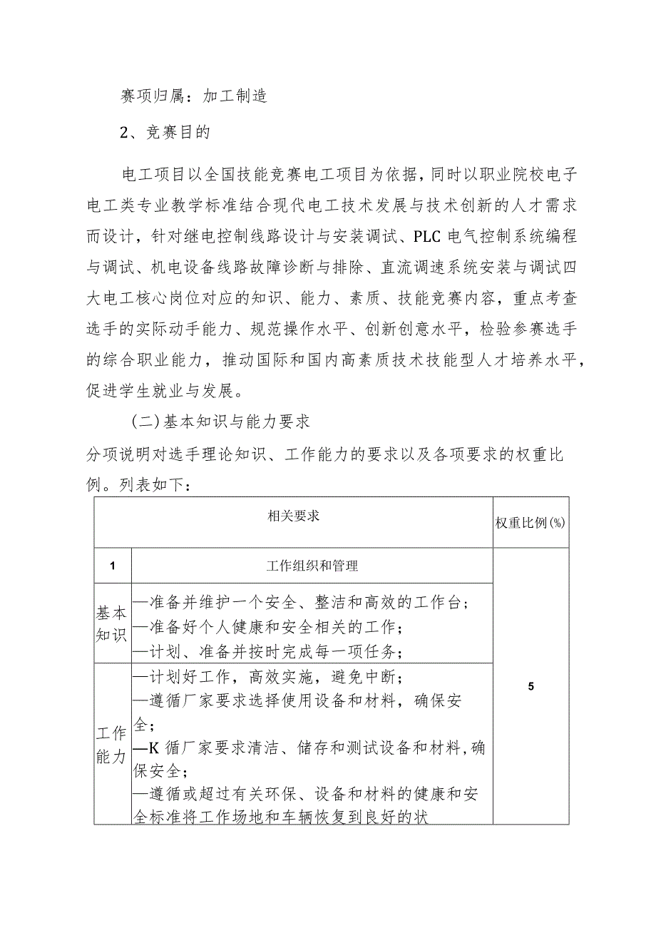 鹤壁市第二届职业技能大赛电工项目技术文件.docx_第3页