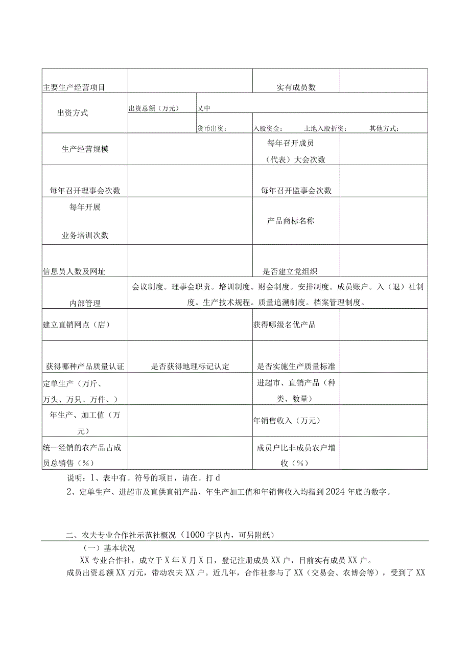 2024级示范农民专业合作社推荐表.docx_第3页