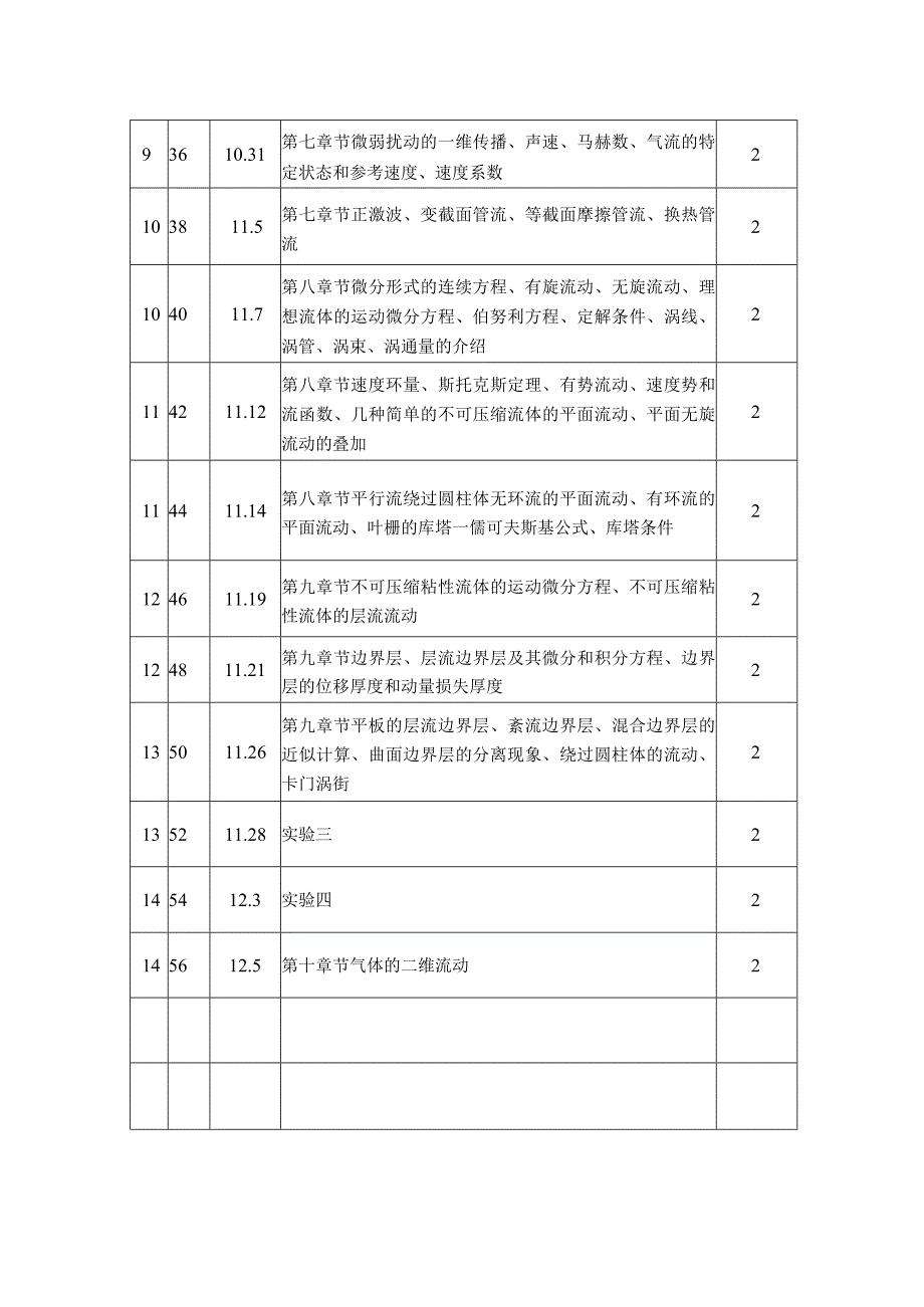 工程流体力学（能动1801、02、03).docx_第3页