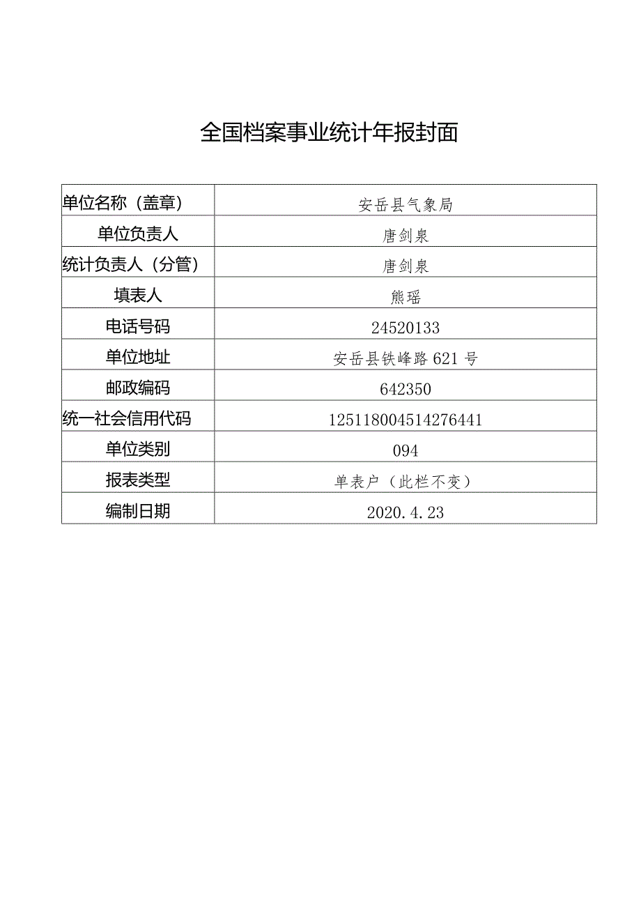 气象局档案统计.docx_第1页