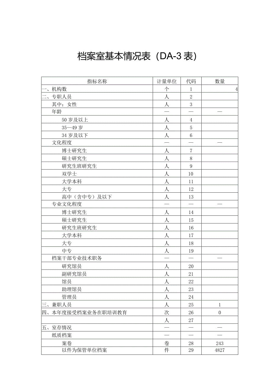 气象局档案统计.docx_第2页