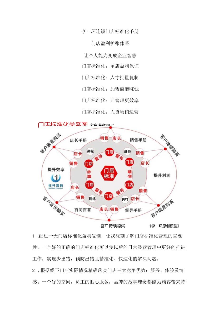 李一环店长工作sop：店长标准化手册与连锁门店督导工作流程.docx_第1页