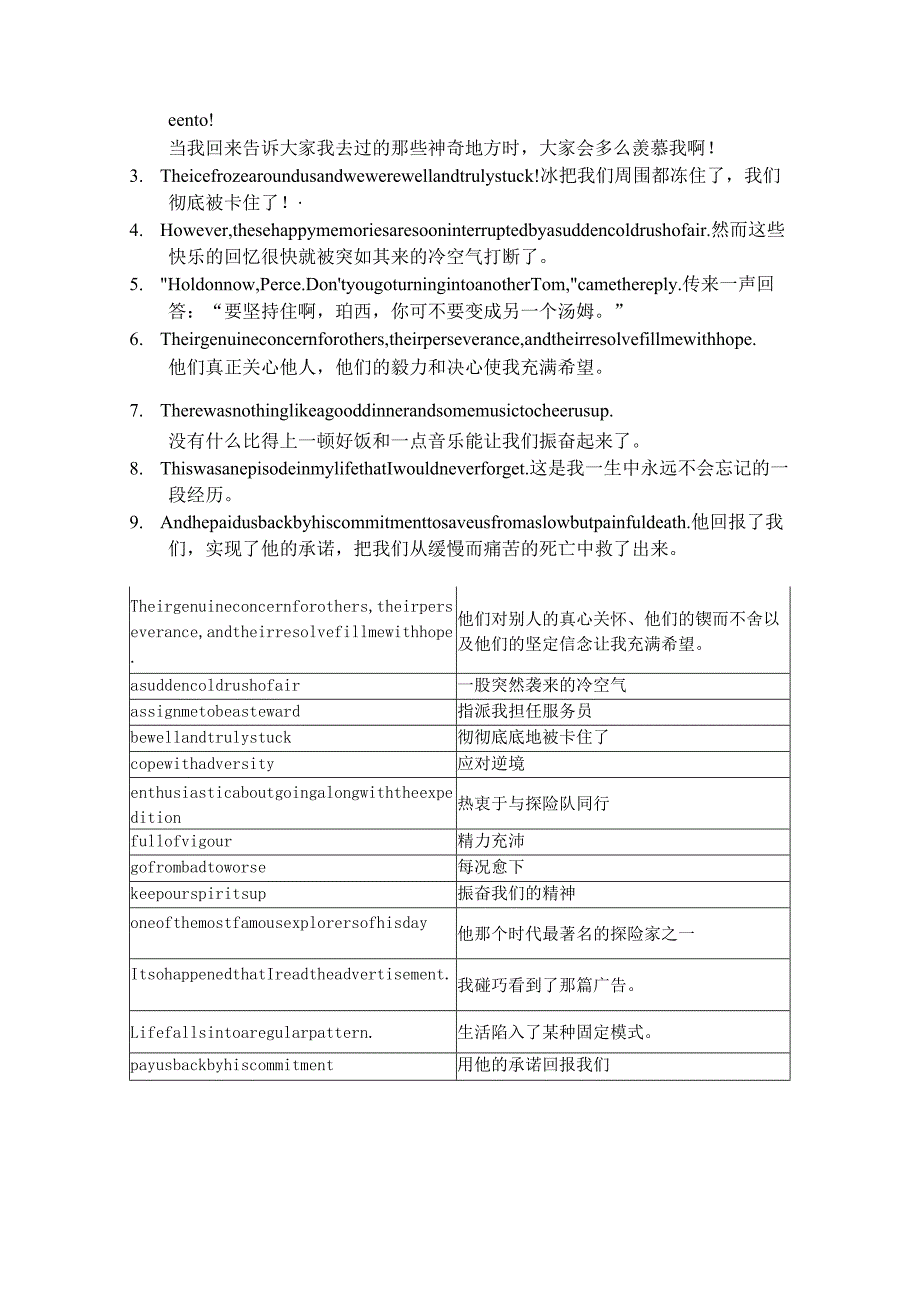 人教版（2019）选择性必修第三册Unit4Adversityandcourage知识点清单素材.docx_第3页