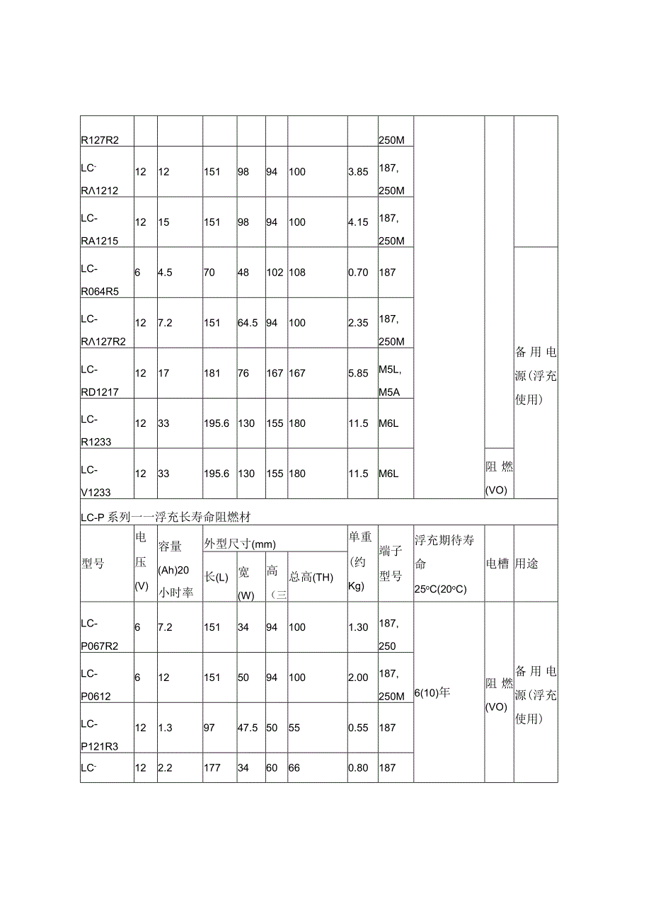 松下电池型号尺寸.docx_第2页