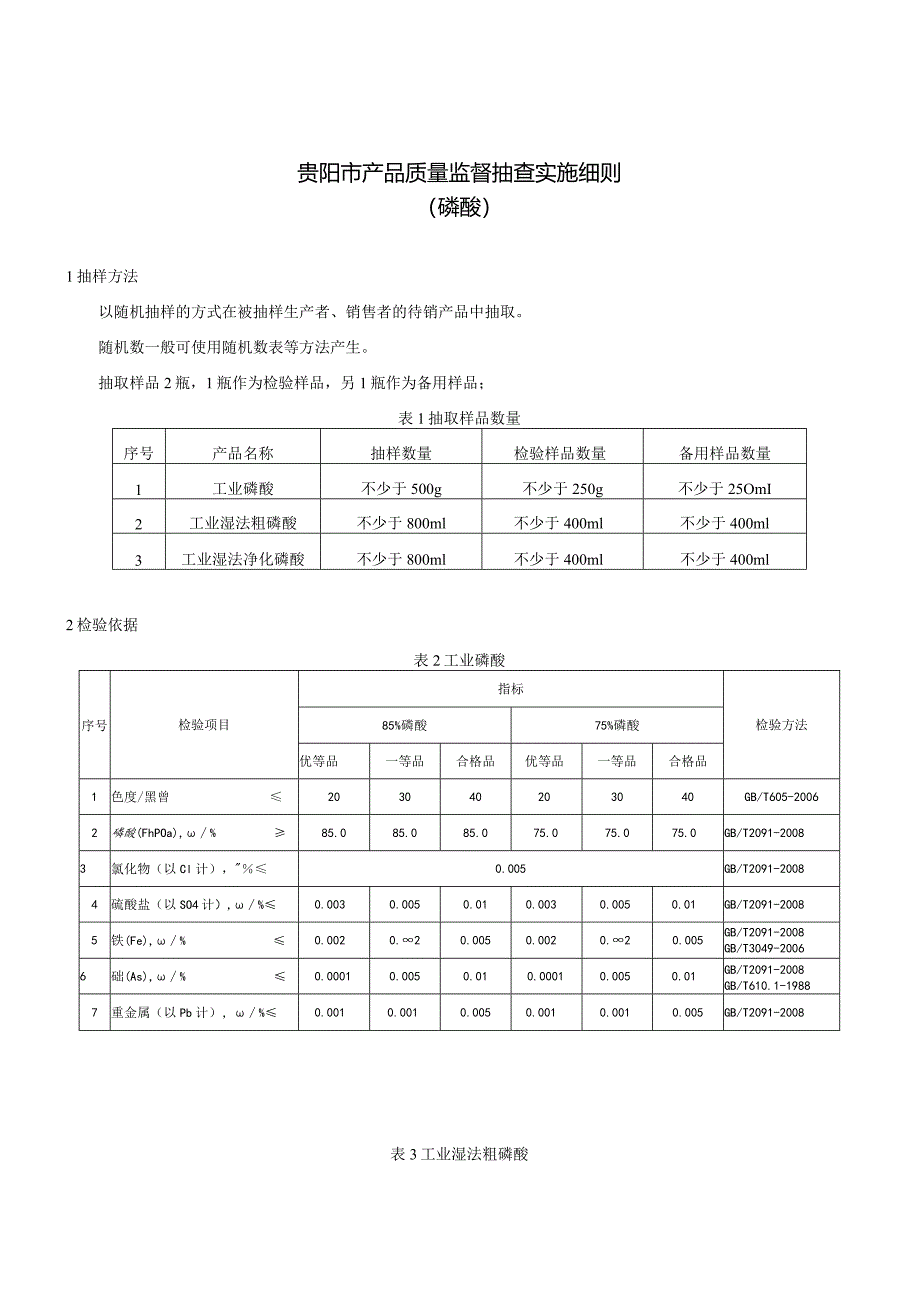 48.贵阳市产品质量监督抽查实施细则（磷酸）.docx_第1页