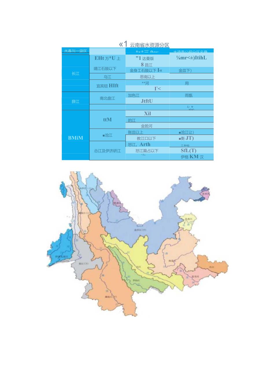 2021年云南省水资源公报.docx_第3页