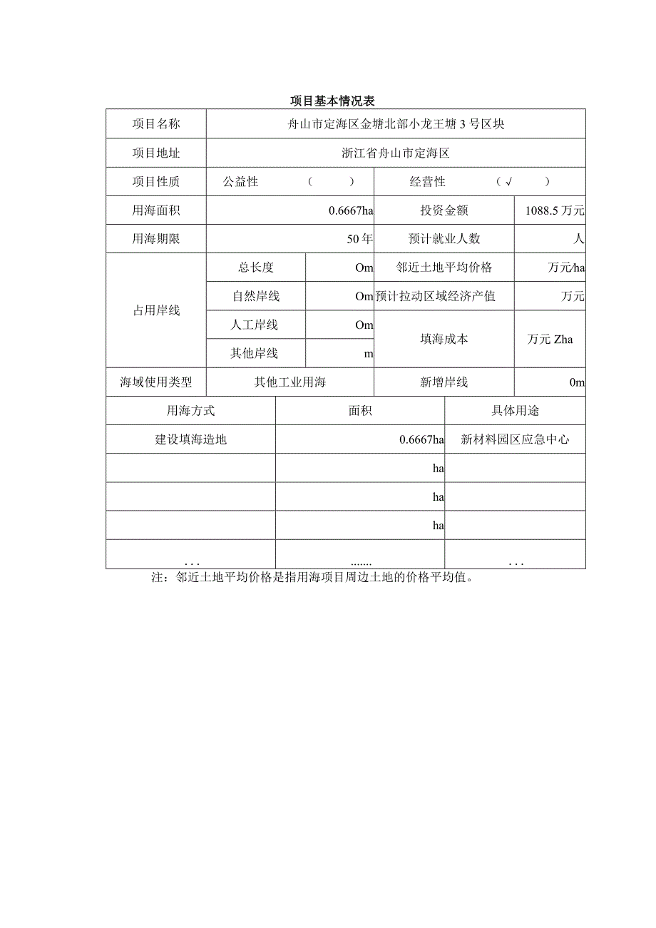 舟山市定海区金塘北部小龙王塘3号区块海域使用论证报告书.docx_第2页