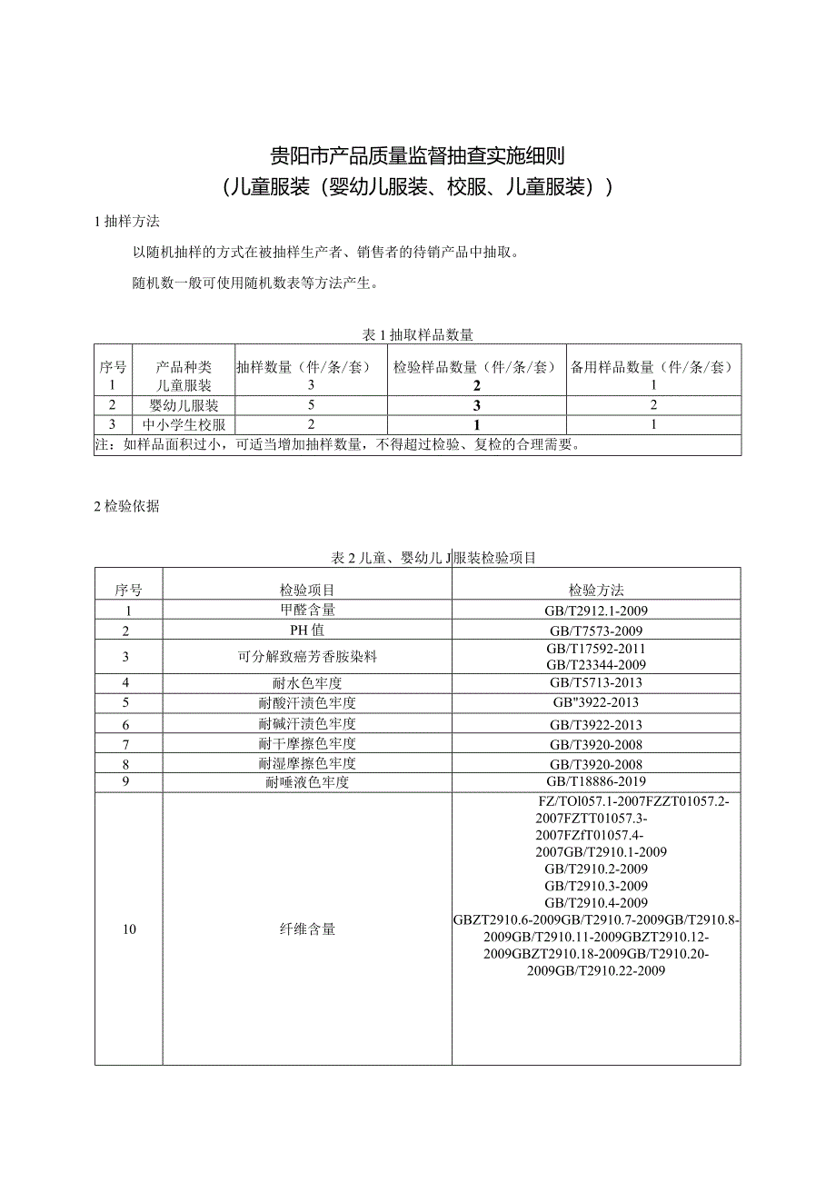 22.贵阳市产品质量监督抽查实施细则（儿童服装（婴幼儿服装、校服、儿童服装））.docx_第1页