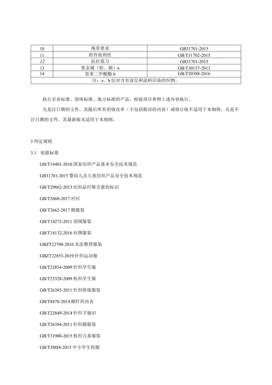 22.贵阳市产品质量监督抽查实施细则（儿童服装（婴幼儿服装、校服、儿童服装））.docx_第3页