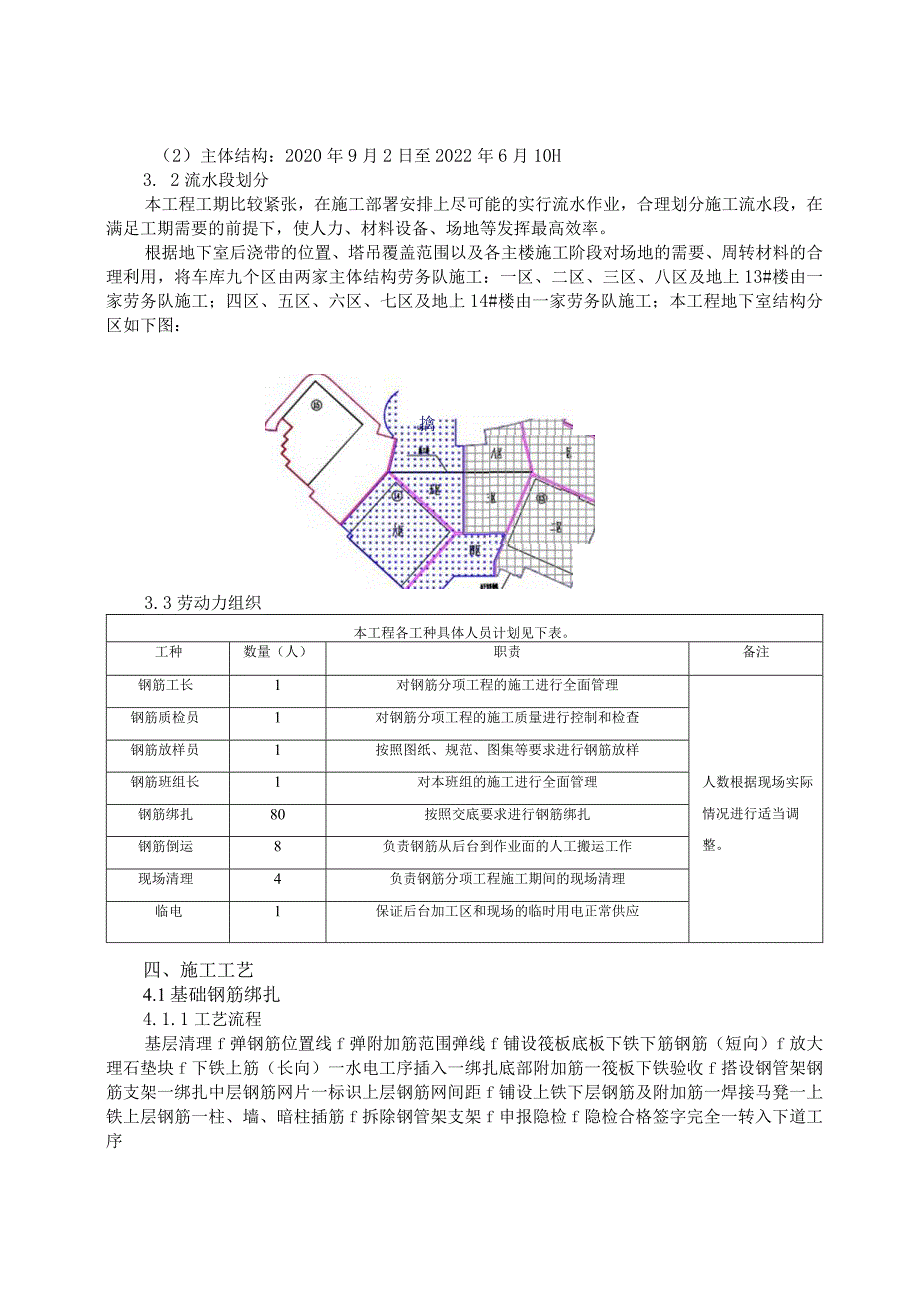 钢筋安装技术交底.docx_第3页