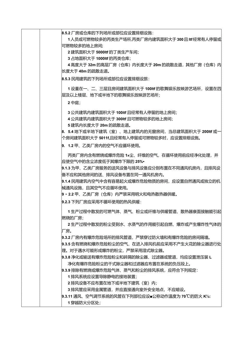 5暖通专业审查要点.docx_第3页