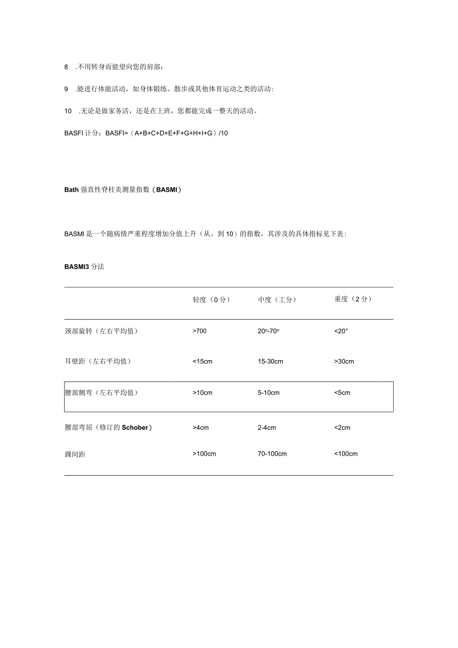 NO.6Bath强直性脊柱炎疾病活动性指数（BASDAI）AS评价指数.docx_第3页