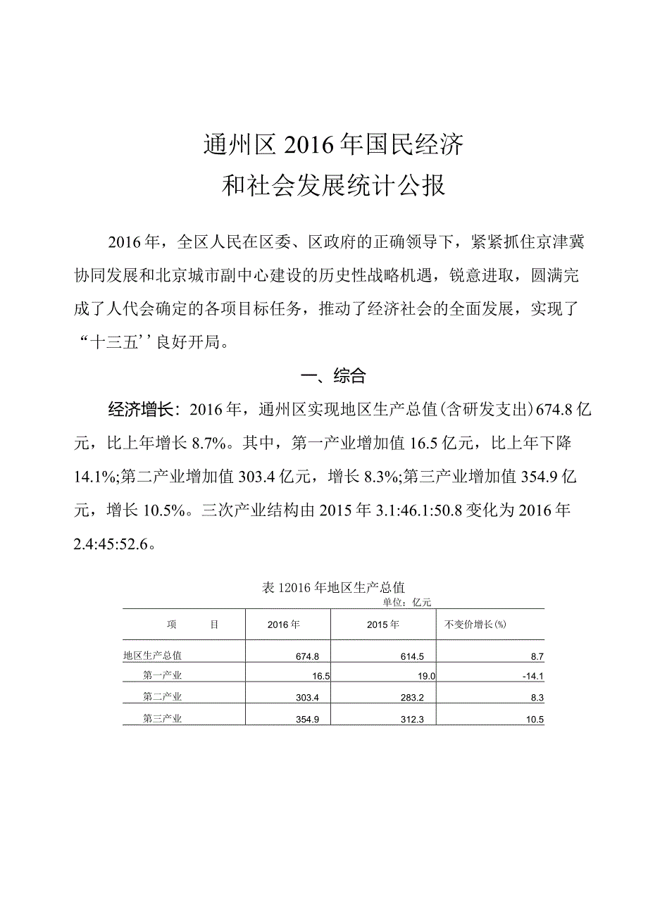 通州区2016年国民经济和社会发展统计公报.docx_第1页