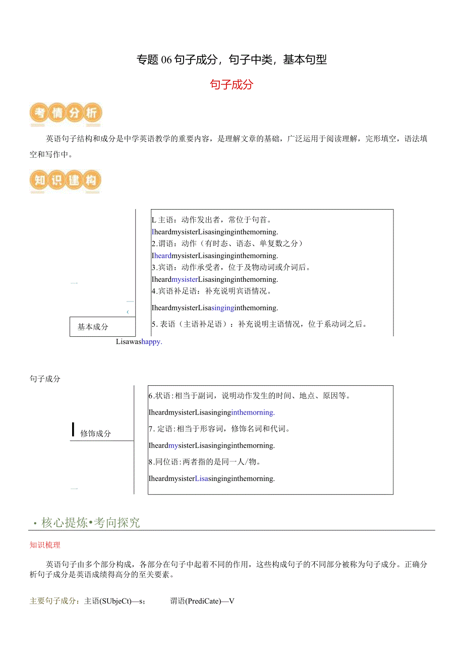 专题06句子成分&句子种类&基本句型（讲练）（解析版）.docx_第1页