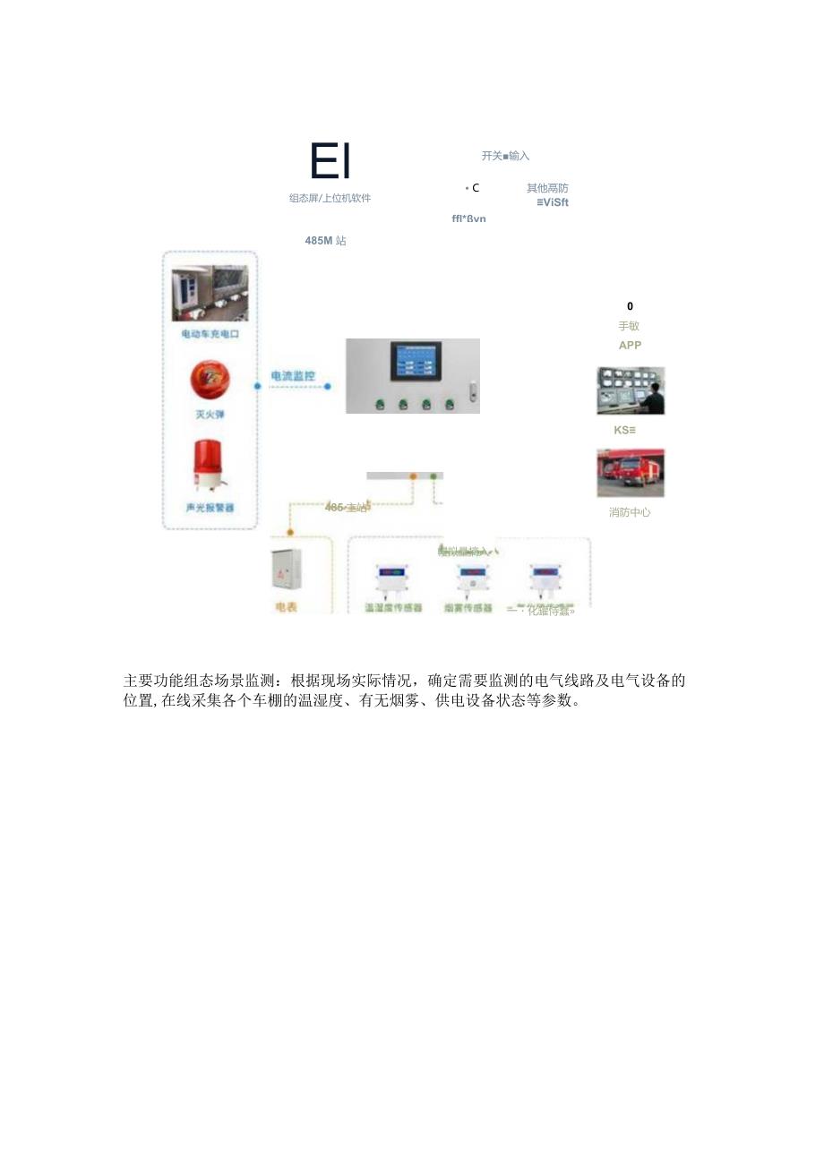 电气火灾报警监控系统方案.docx_第2页