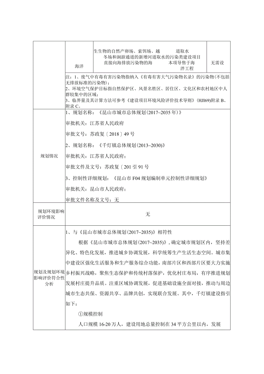 环保设备零件加工项目环评可研资料环境影响.docx_第2页