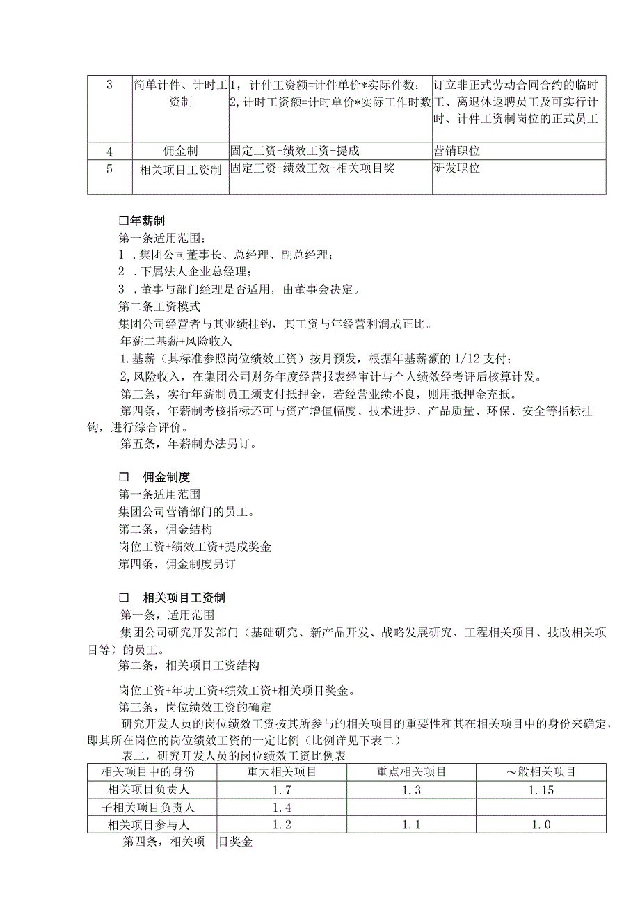 XX瓷业集团股份企业薪酬制度范文.docx_第2页