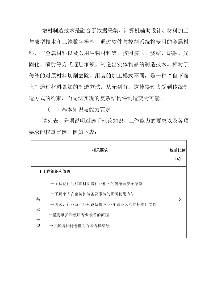 鹤壁市第二届职业技能大赛增材制造项目技术工作文件.docx_第3页