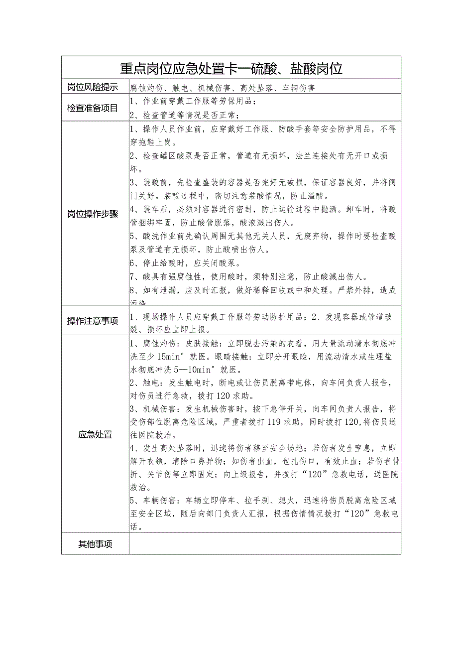 重点岗位应急处置卡（硫酸、盐酸岗位）.docx_第1页