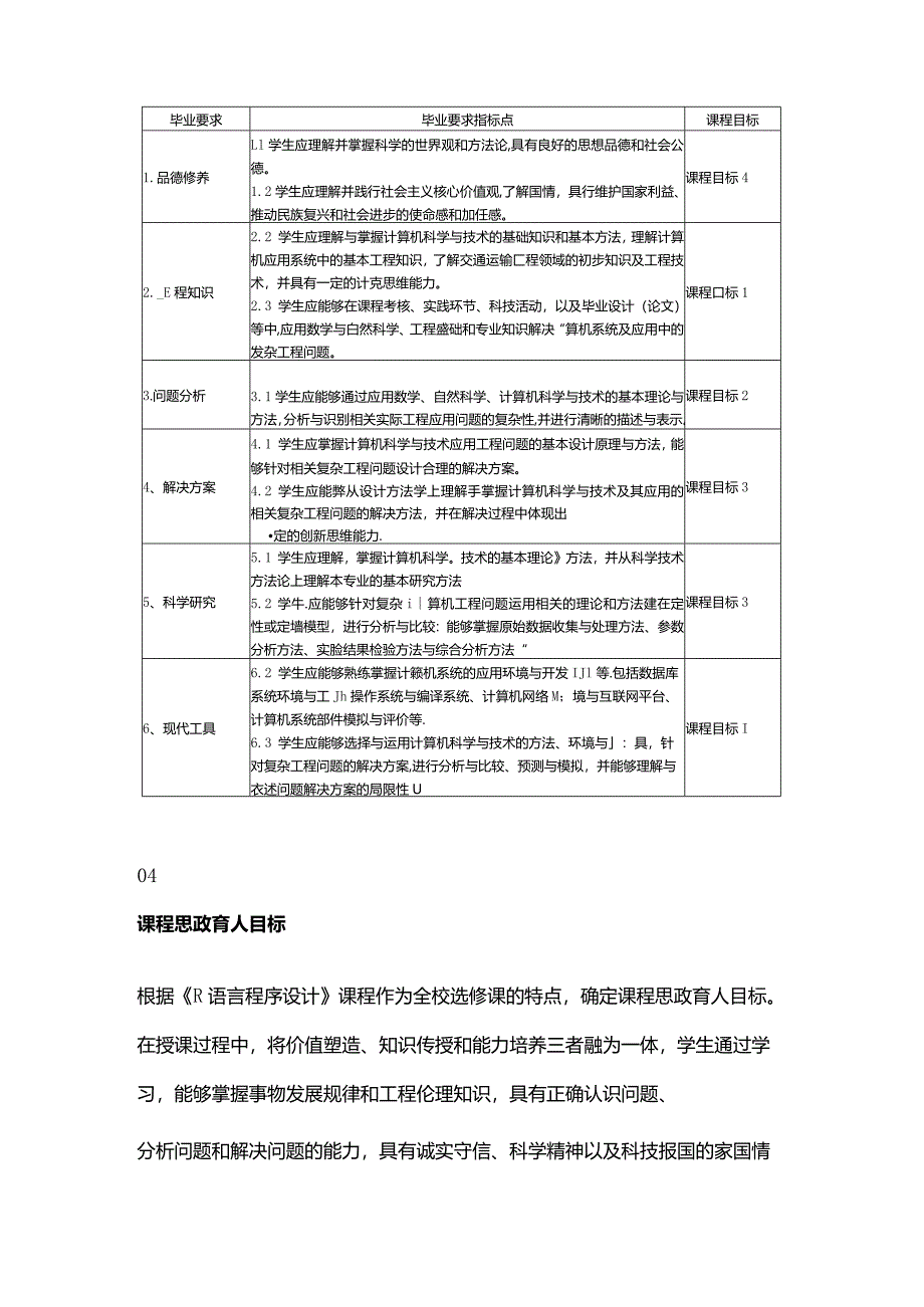 R语言程序设计教与学教学大纲.docx_第3页