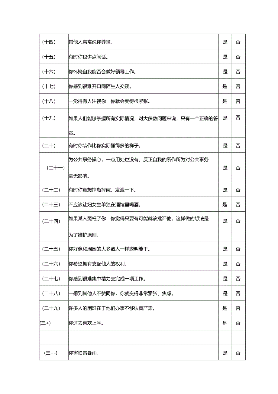 性格测评之青年人格问卷及答案解析.docx_第2页