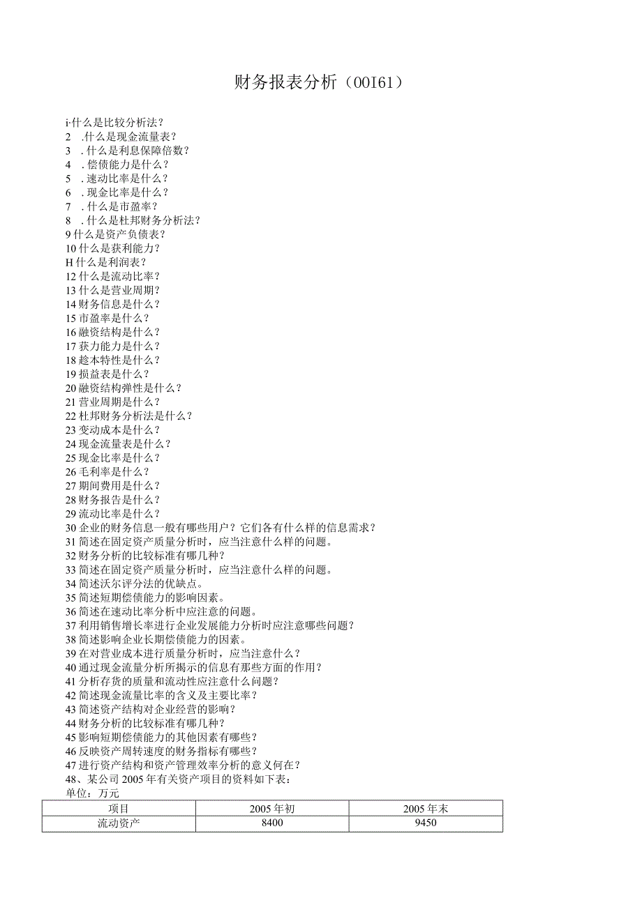 自学考试00161《财务报表分析》复习资料.docx_第1页