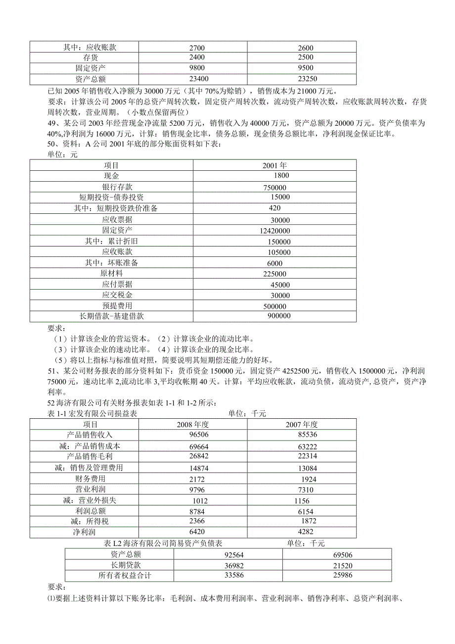 自学考试00161《财务报表分析》复习资料.docx_第2页