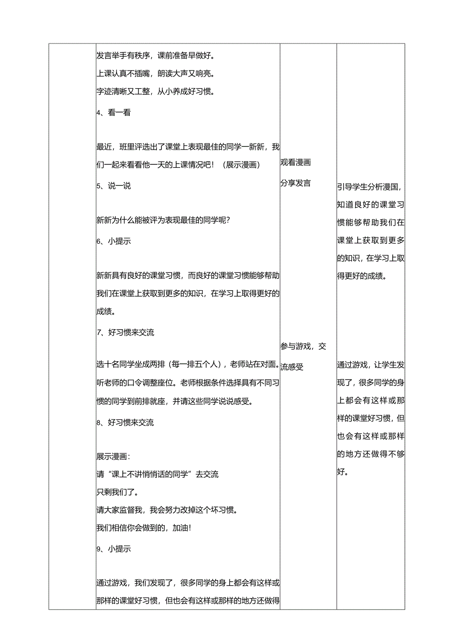 4《养成课堂好习惯》教学设计教科版心理健康一年级下册.docx_第2页