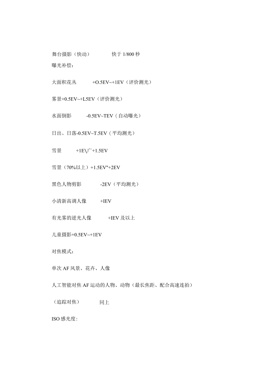 单反摄影参数快速设置指南.docx_第2页