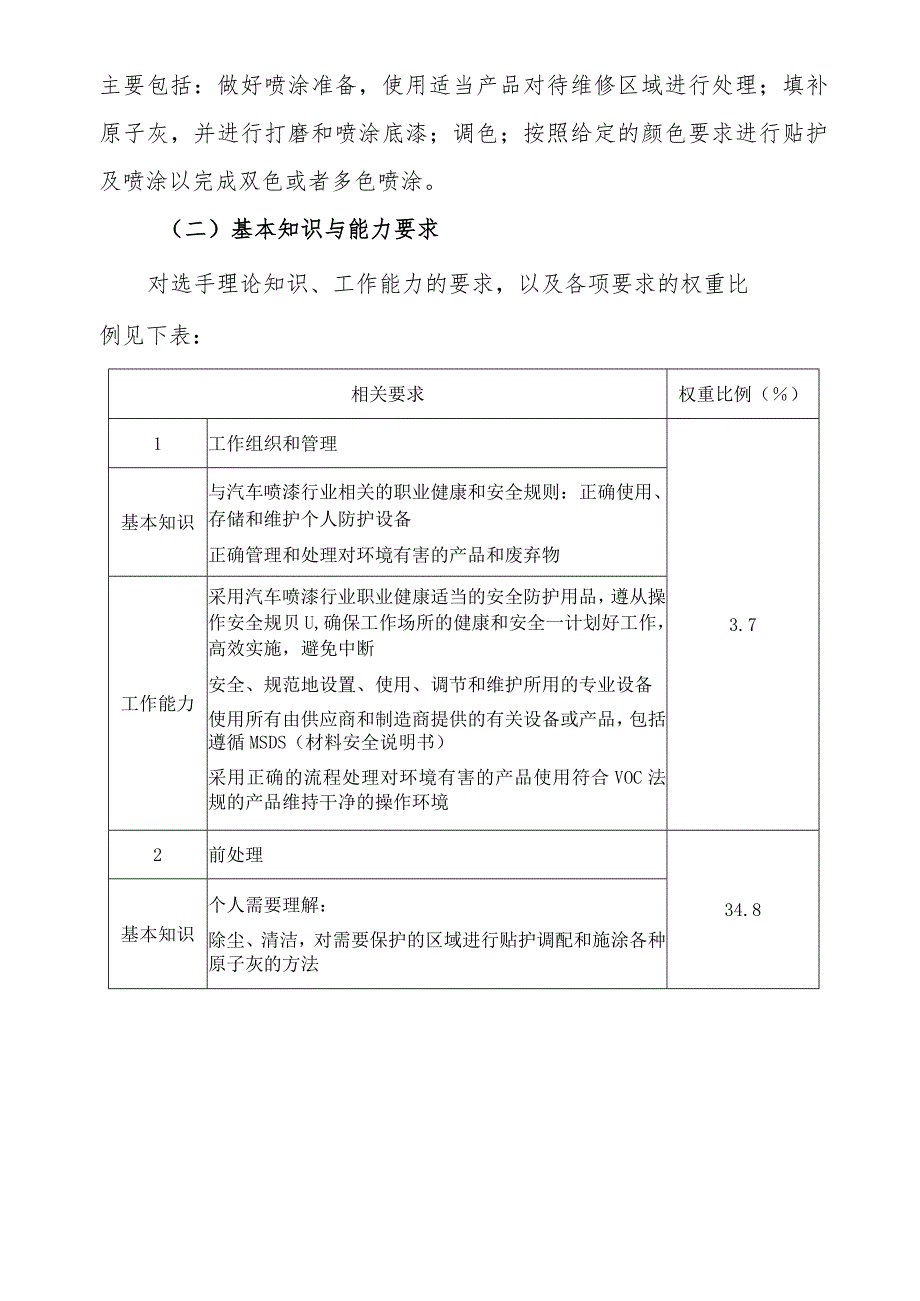 鹤壁市第二届职业技能大赛汽车喷漆项目技术工作文件.docx_第3页